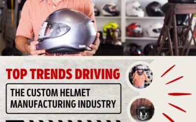 Top Trends Driving the Custom Helmet Manufacturing Industry